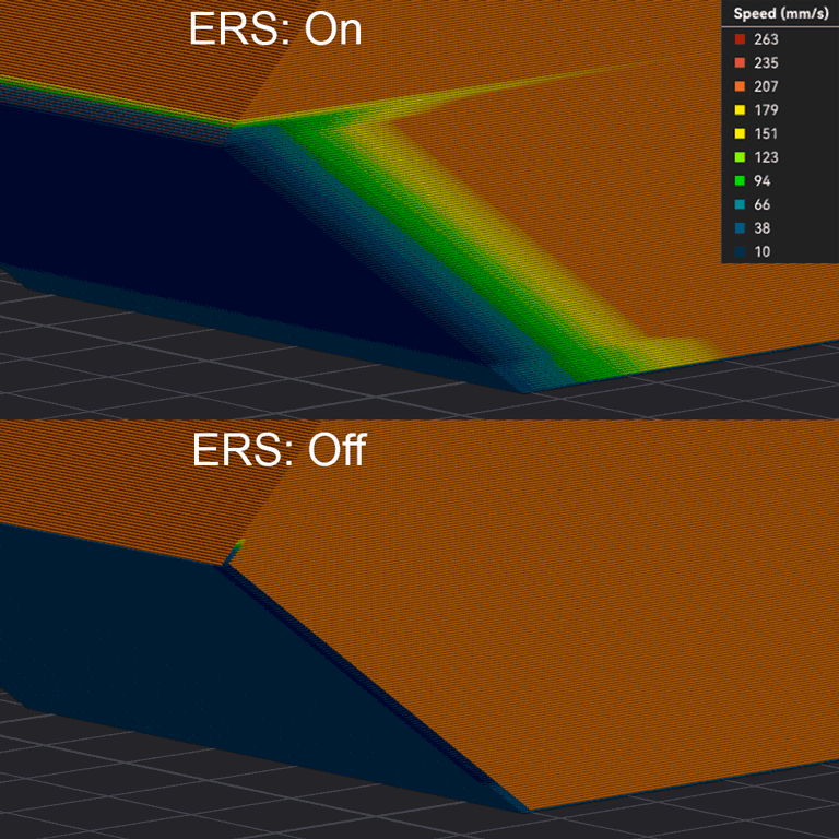 ers-intro