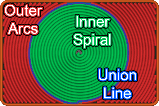 flowcalibration-guide