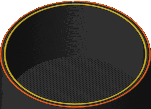 inner-outer-inner