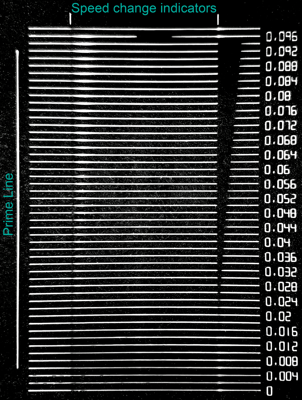 pa-lines
