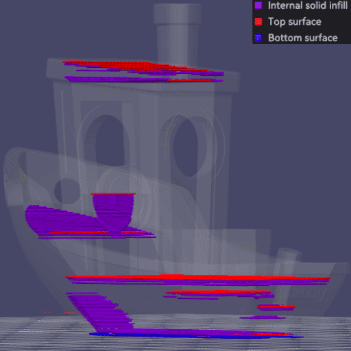 top-bottom-shells